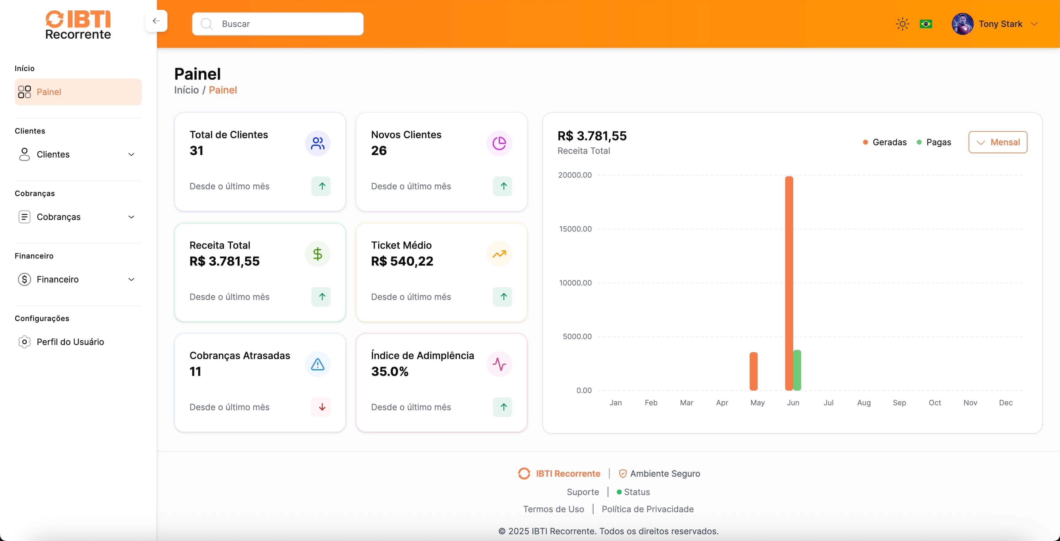 📊 Dashboard image